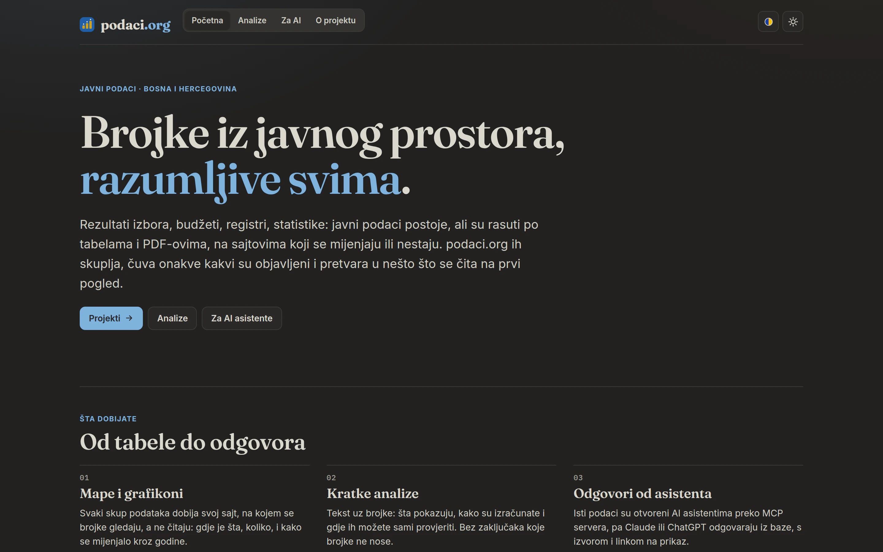 The podaci.org home page: the headline “Brojke iz javnog prostora, razumljive svima” and an introduction to the project.